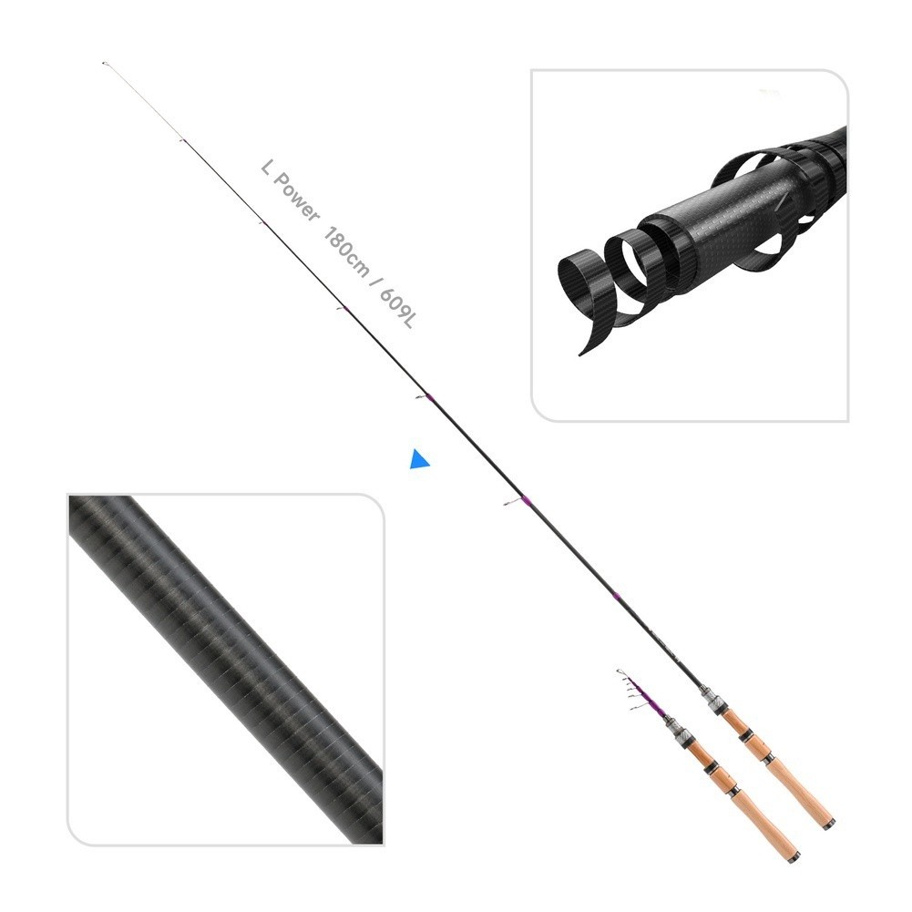 Fishing Rod Carbon Fiber - Canne à pêche L Action dédiée
