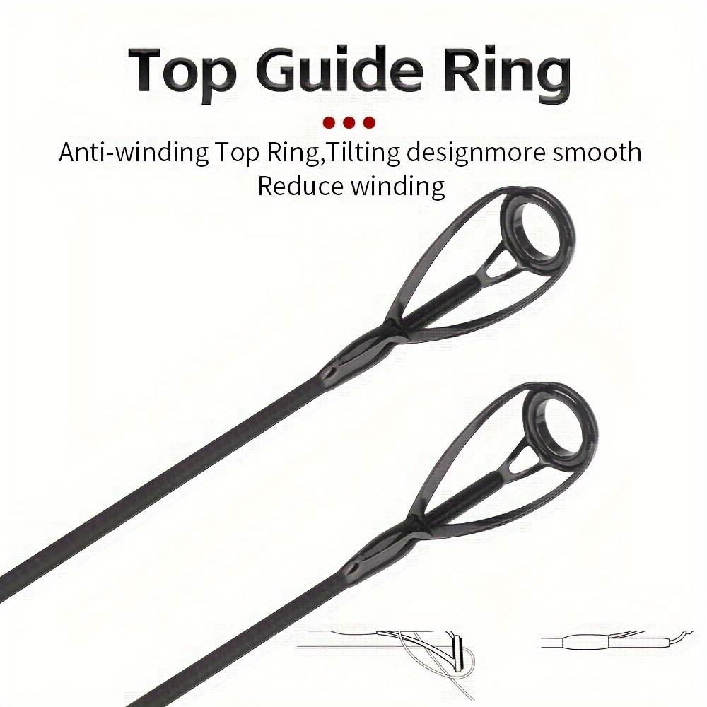 Canne à pêche spinning 7 pièce - Fishing Rod Surf avis et prix