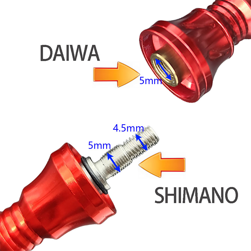 Moulinet de pêche Spinning en  - Shimano Reel Stradic avis et prix